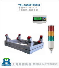 SCS-2T電子鋼瓶稱與PLC軟件及配套應用軟件的集成應用
