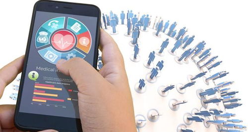 定制化APP開(kāi)發(fā) 打造客戶高度粘性的應(yīng)用軟件